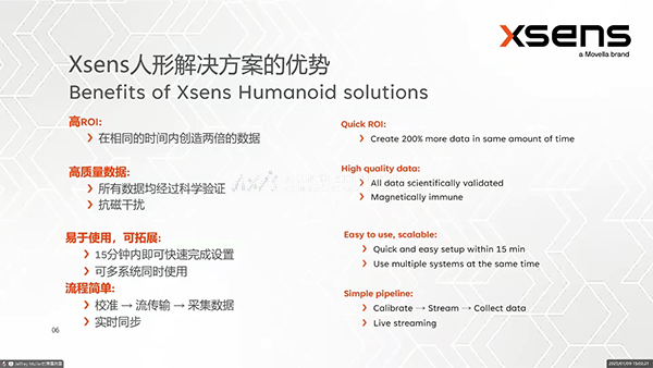 虚拟现实|虚拟仿真|三维虚拟技术|可视化工程|虚拟仿真交互|航空航天|汽车仿真|轮船仿真|列车仿真|多媒体应用|轨道交通|船舶制造|能源矿业|电力仿真|游戏开发|虚拟漫游|建筑设计|石油钻井|核能开放|互动营销|展览展示|爱迪斯通