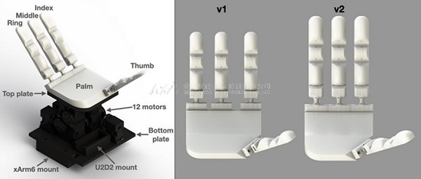 虚拟现实|虚拟仿真|三维虚拟技术|可视化工程|虚拟仿真交互|航空航天|汽车仿真|轮船仿真|列车仿真|多媒体应用|轨道交通|船舶制造|能源矿业|电力仿真|游戏开发|虚拟漫游|建筑设计|石油钻井|核能开放|互动营销|展览展示|爱迪斯通