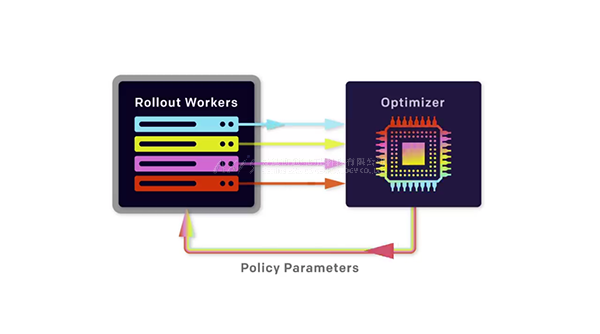虚拟现实|虚拟仿真|三维虚拟技术|可视化工程|虚拟仿真交互|航空航天|汽车仿真|轮船仿真|列车仿真|多媒体应用|轨道交通|船舶制造|能源矿业|电力仿真|游戏开发|虚拟漫游|建筑设计|石油钻井|核能开放|互动营销|展览展示|爱迪斯通 虚拟现实|虚拟仿真|三维虚拟技术|可视化工程|虚拟仿真交互|航空航天|汽车仿真|轮船仿真|列车仿真|多媒体应用|轨道交通|船舶制造|能源矿业|电力仿真|游戏开发|虚拟漫游|建筑设计|石油钻井|核能开放|互动营销|展览展示|爱迪斯通