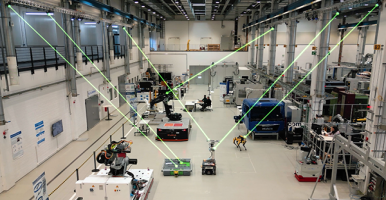 optitrack光学跟踪系统，提高机器人活动精度